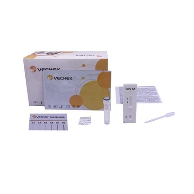 Wirus nosówki psów Zestaw testowy CDV Ag Surowica Osocze