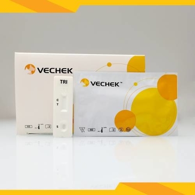 TRI Antibody Rapid Test Cassette Krew pełna / surowica / próbka osocza